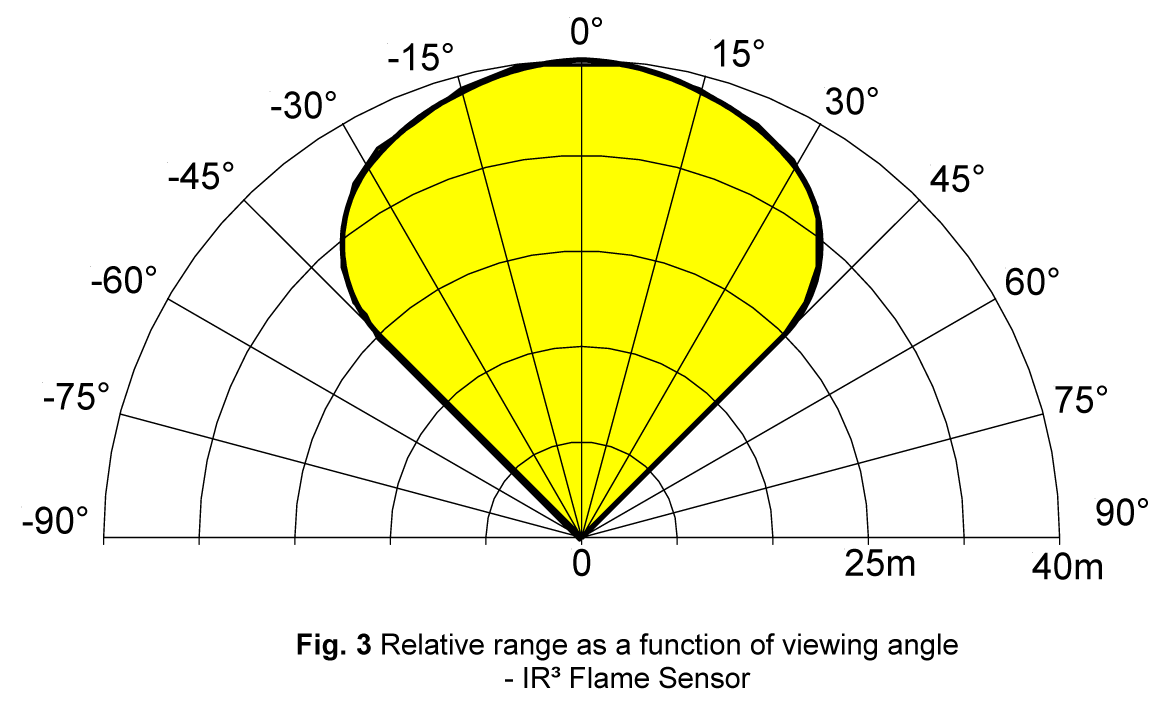 Talentum-016589-Figure2.png
