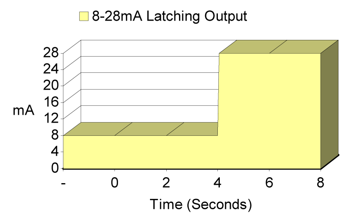 Talentum-016589-Figure3.png