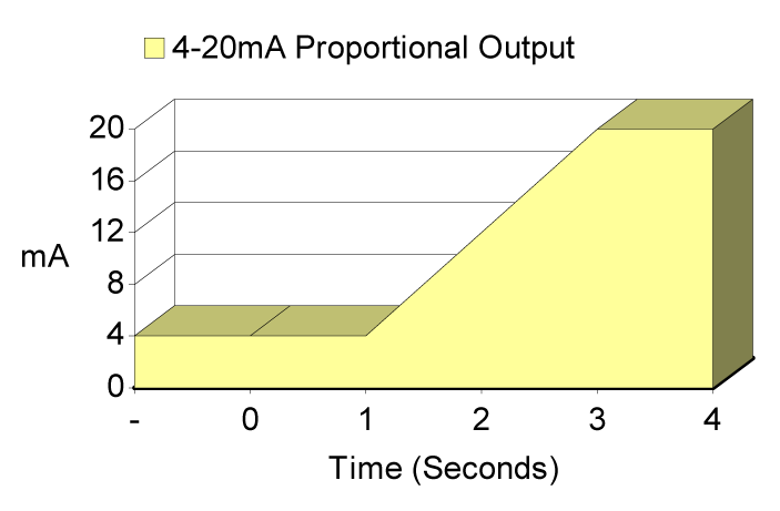 Talentum-016589-Figure4.png