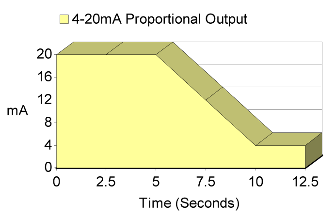 Talentum-016589-Figure5.png