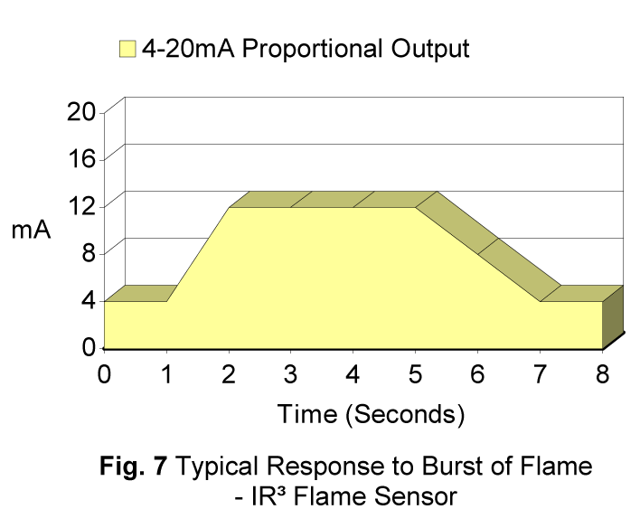 Talentum-016589-Figure6.png
