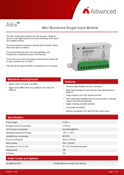 New ADM-201 Test Test